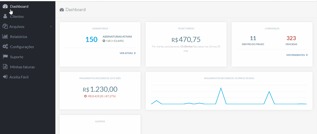 dashboard como funciona.gif